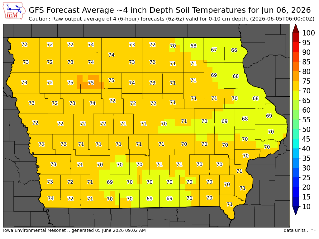 GFS soil temperature forecast day 1