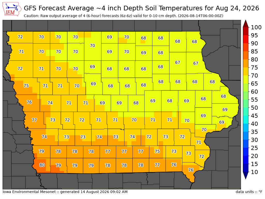 GFS soil temperature forecast day 10
