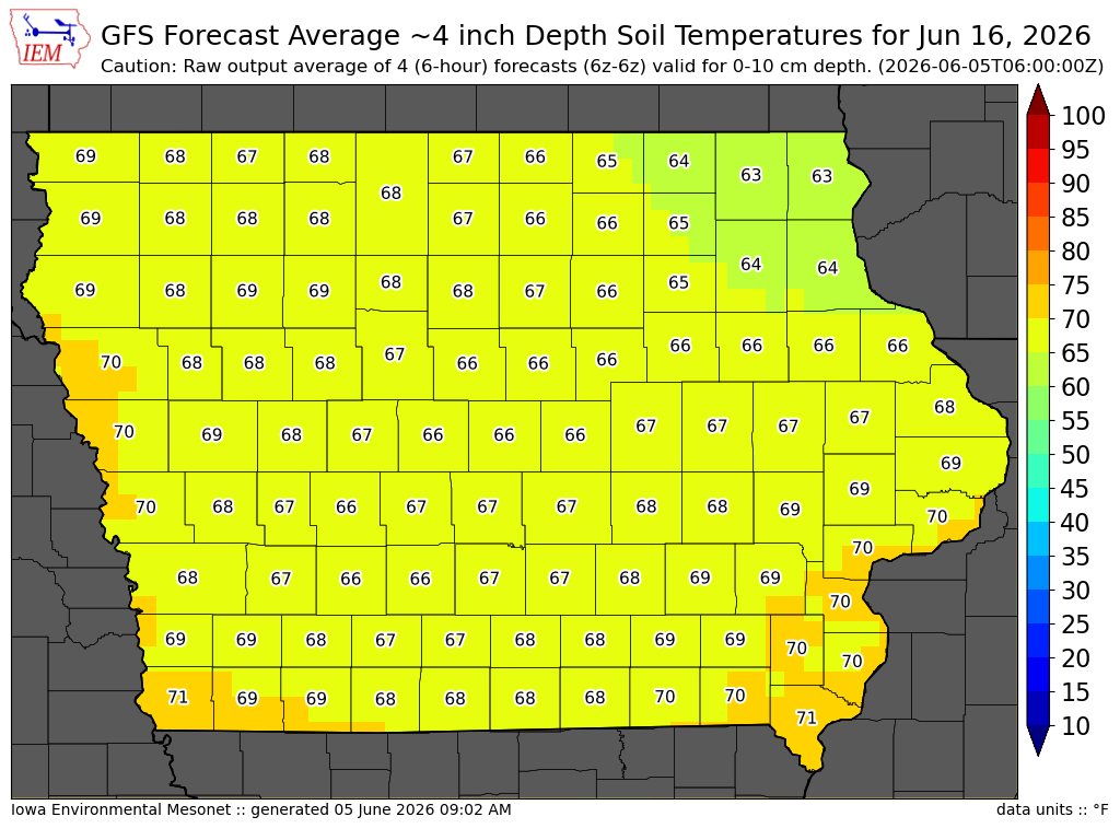 GFS soil temperature forecast day 11