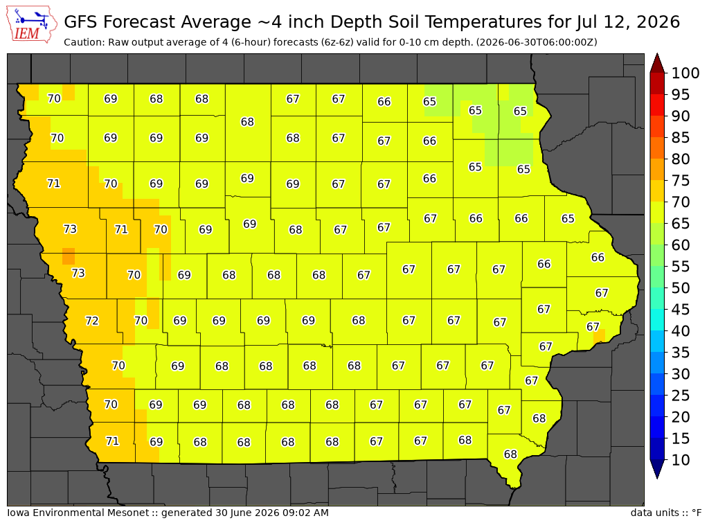 GFS soil temperature forecast day 12