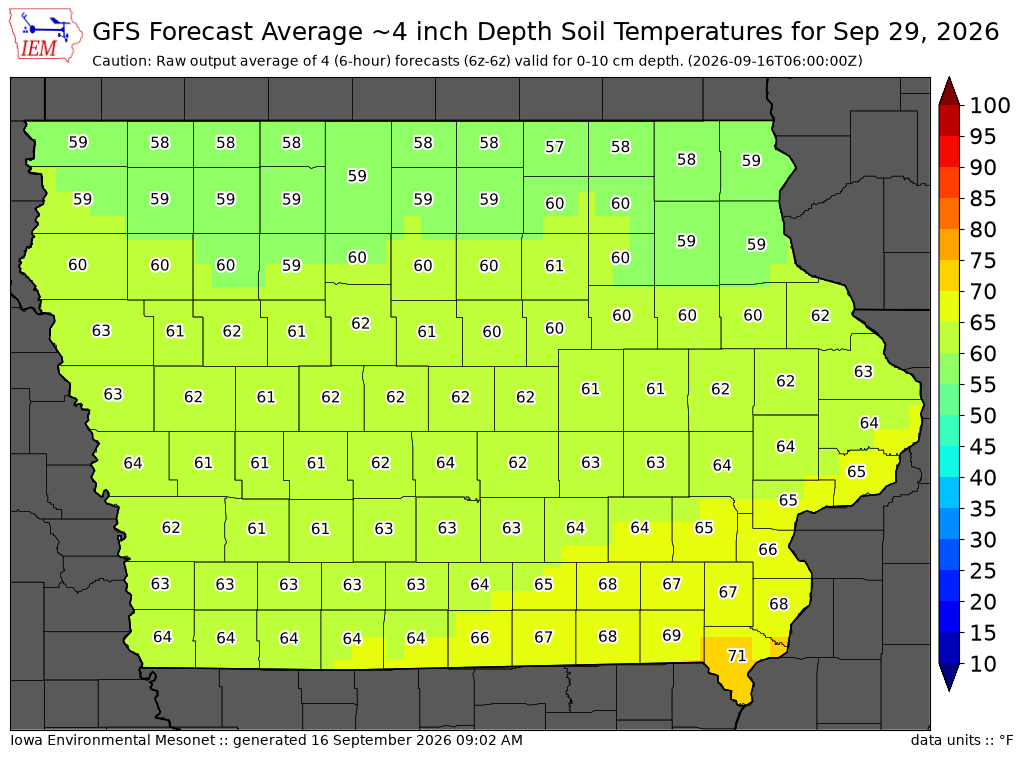 GFS soil temperature forecast day 13