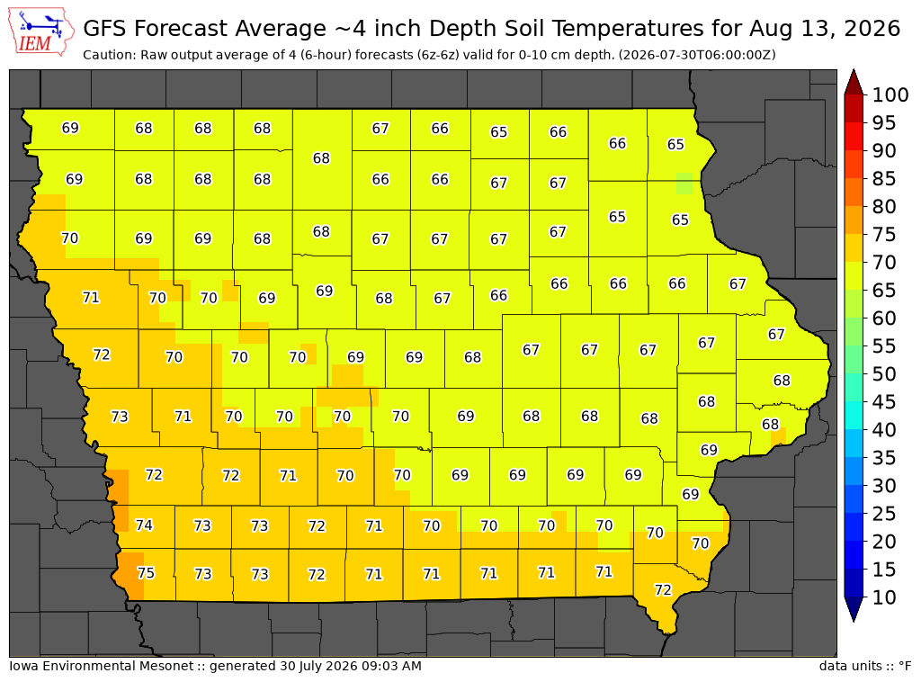 GFS soil temperature forecast day 14