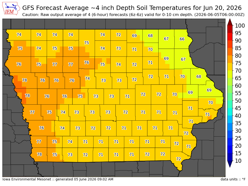 GFS soil temperature forecast day 15