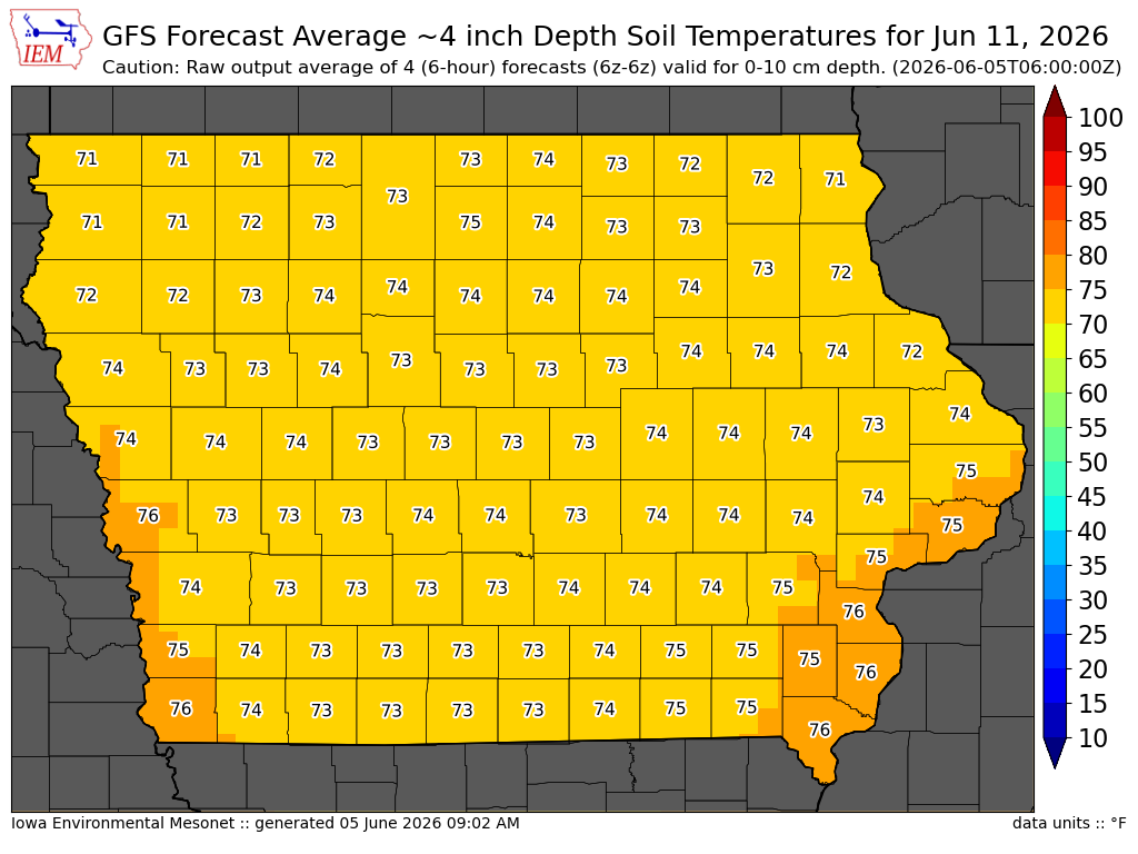 GFS soil temperature forecast day 6
