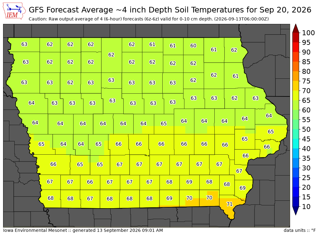 GFS soil temperature forecast day 7