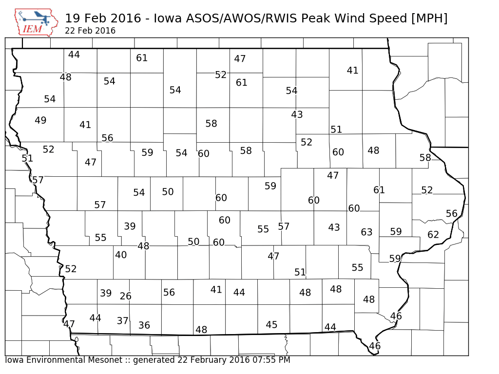 Windy Friday