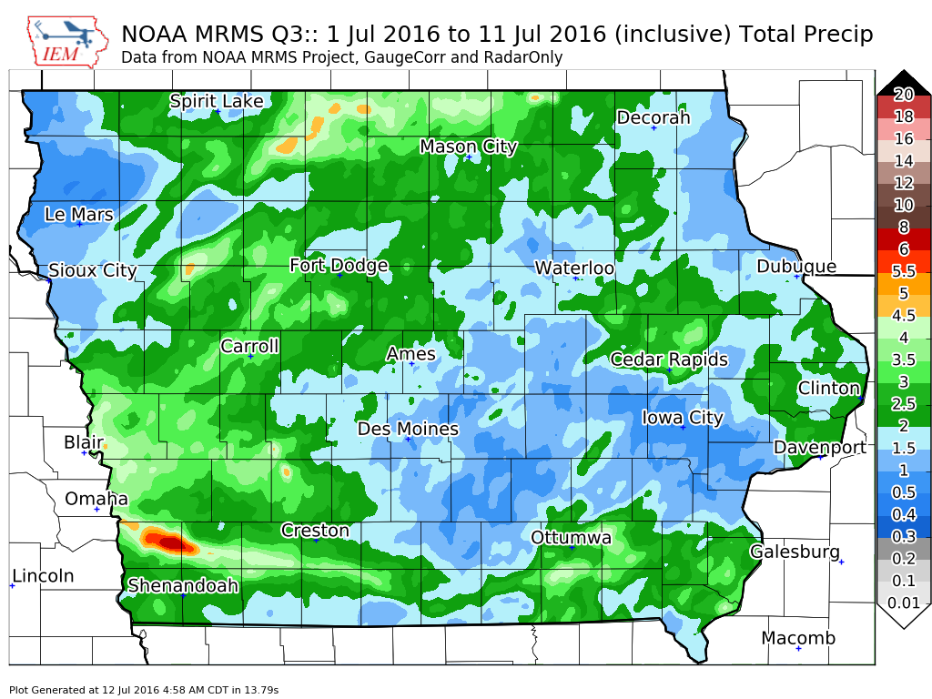 July Precip