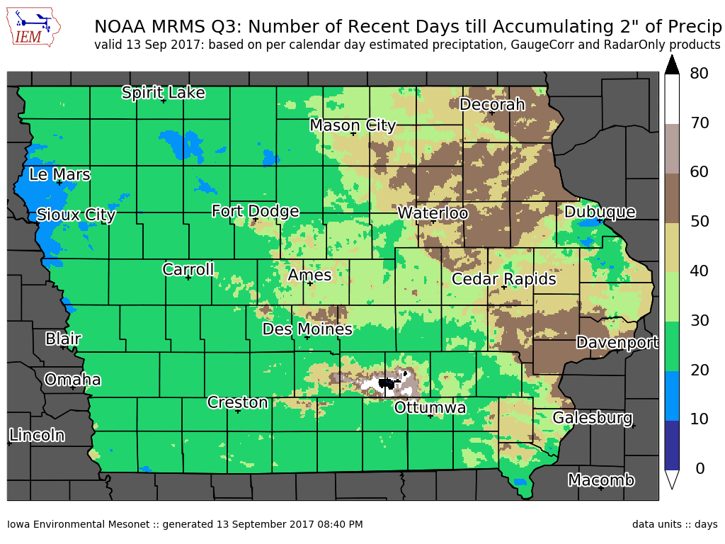 Days to get two inches