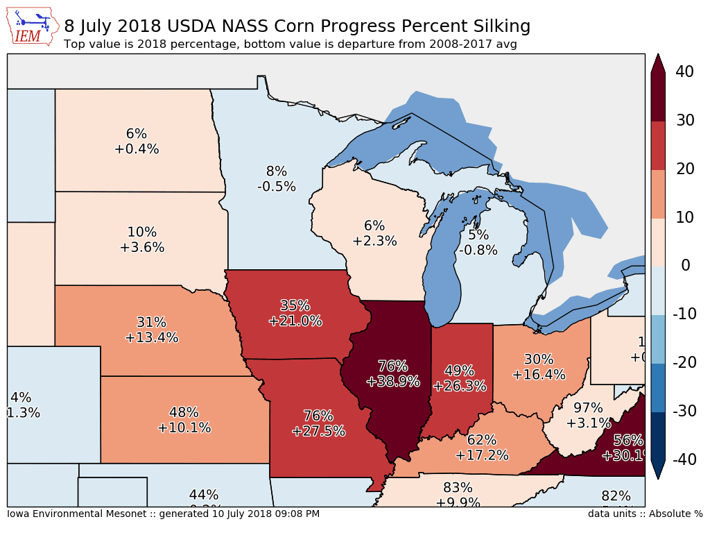 Early Corn Silking