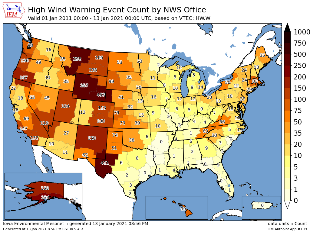 High Wind Warning Counts