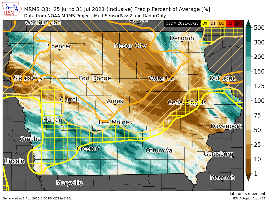 Did Last Week's Precip Help?