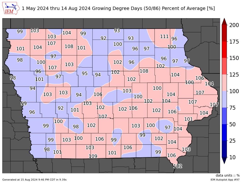 GDD Percent of Average