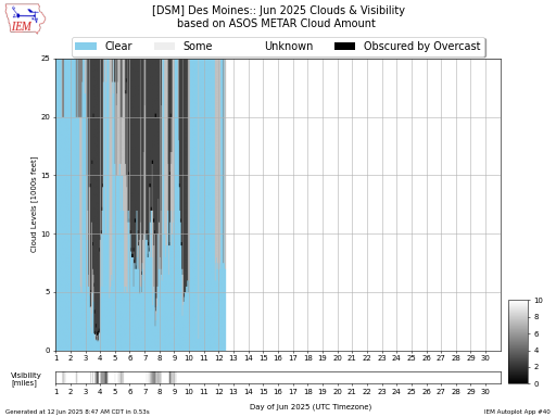Plot 40 thumbnail