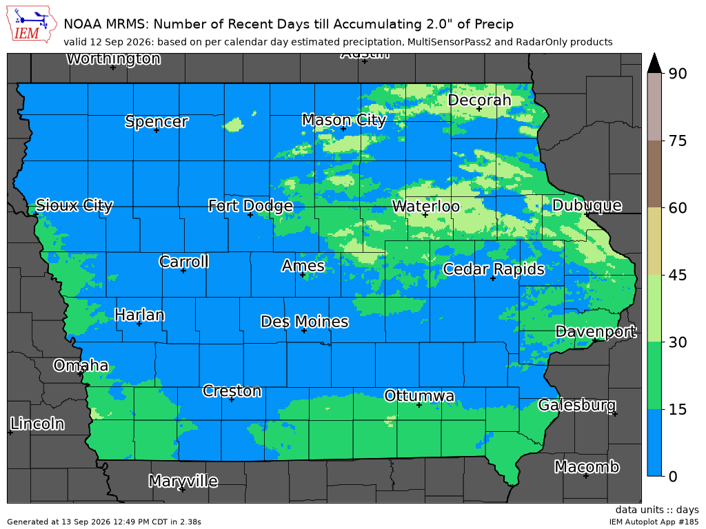 Days to accumulate two inches quick plot